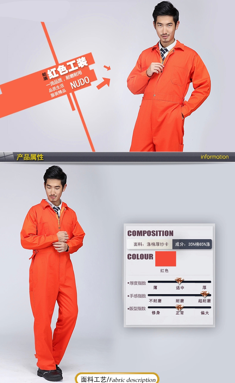 工作服的由來,工作服,工廠工服