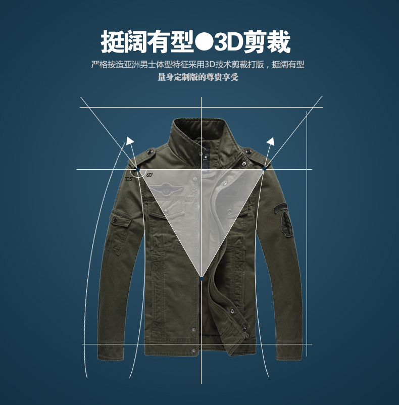時尚立領(lǐng)夾克