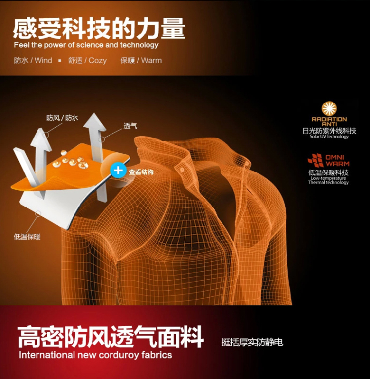 個性撞色拼接夾克