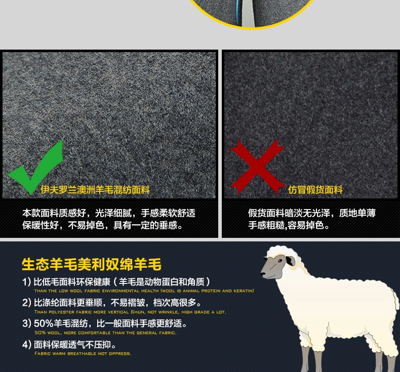 羊毛韓式西裝